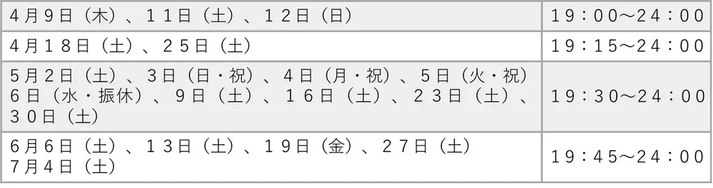 東京スカイツリー(R)と『ブルーロック』の初コラボイベント、詳細決定!!「BLUE LOCK EPISODE 空 in 東京スカイツリー(R)」 画像 27