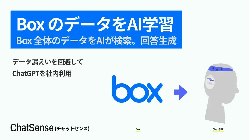 ChatSense Box全体検索