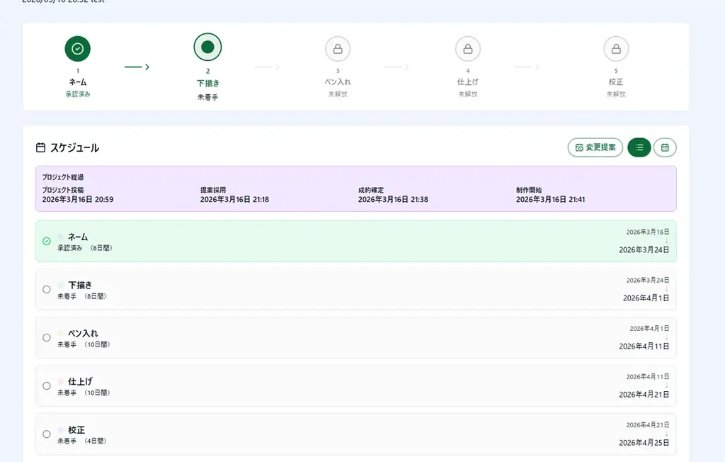 世界に一つだけの“あなたの物語”を創る──漫画コミッションサービス「GreenHorn」、4月4日にβ版ローンチ 画像 4