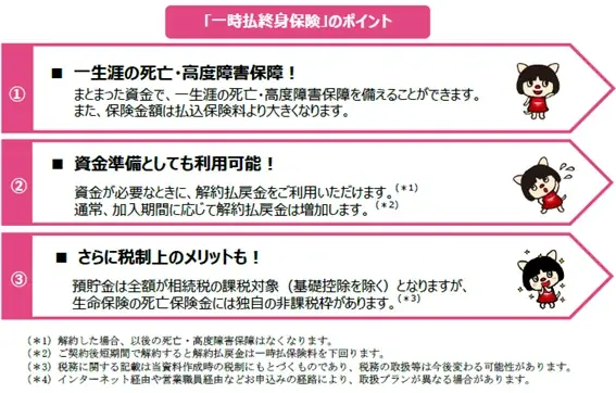 太陽生命、「死亡保障」を備えつつ「お金を増やす」ことができる『一時払終身保険』を発売！ 画像 1