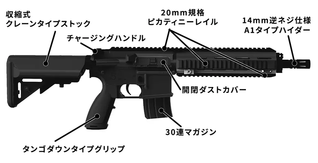 リアルガンによるシューティングゲームを一般販売開始 画像 9