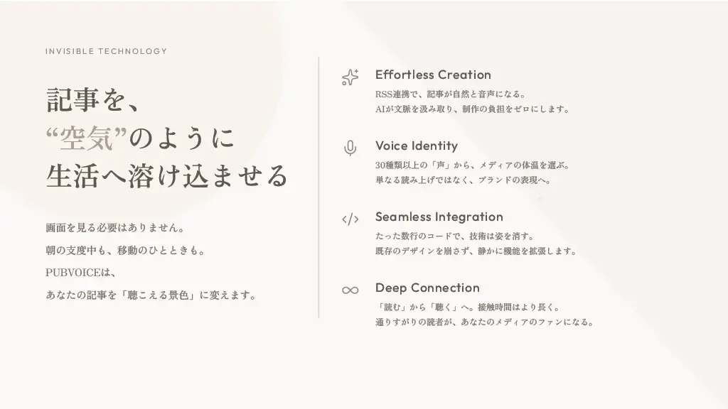 「読む時間がない」で、知る機会を失わない社会へ。PUBVOICEは、すべての記事に再生ボタンがある未来をつくります 画像 3