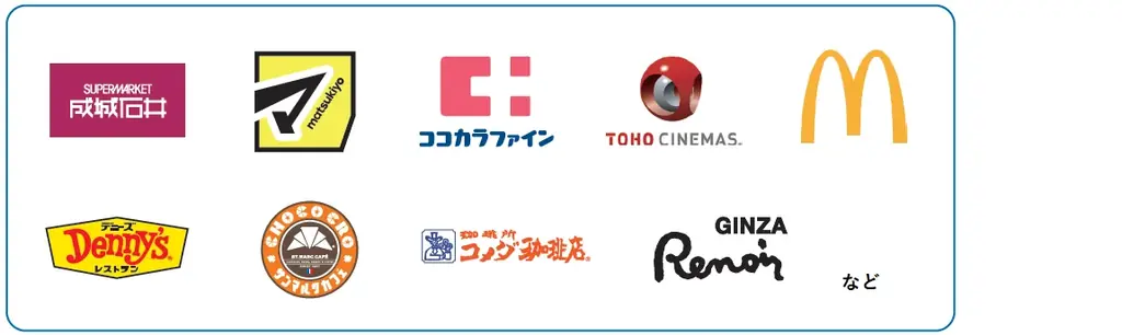 ダイナースクラブ のポイント5倍サービス「いつものお店でポイントボーナス」の対象加盟店を大幅拡充！ 画像 3