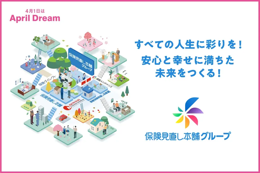 April Dream賛同表明