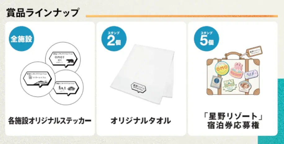 星野リゾートと日本最大級のサウナメディア「サウナコレクション」が初コラボ！全国9施設を巡る「星野リゾートサウナコレクション」を開催！ 画像 3