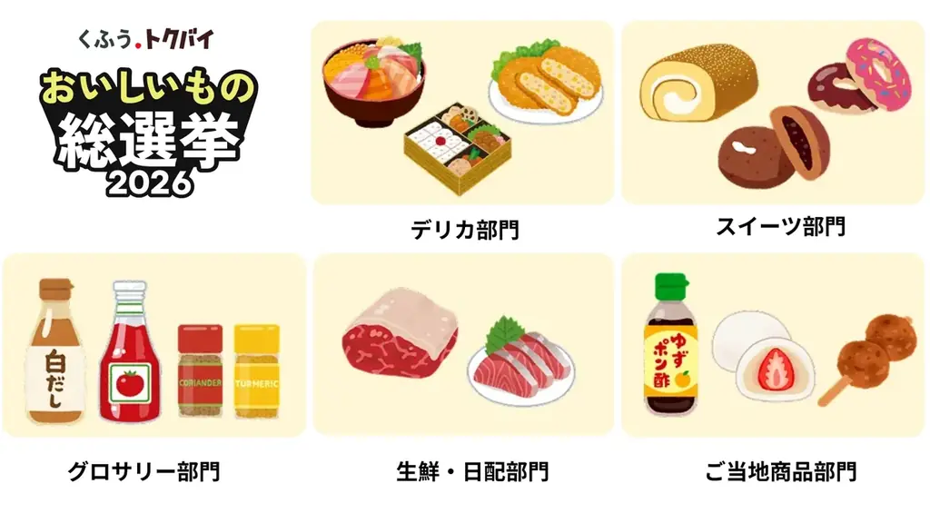 くふう トクバイ主催「全国スーパーマーケット おいしいもの総選挙 2026」開催決定、4月1日（水）より全国の小売店からのエントリー受付開始！ 画像 3
