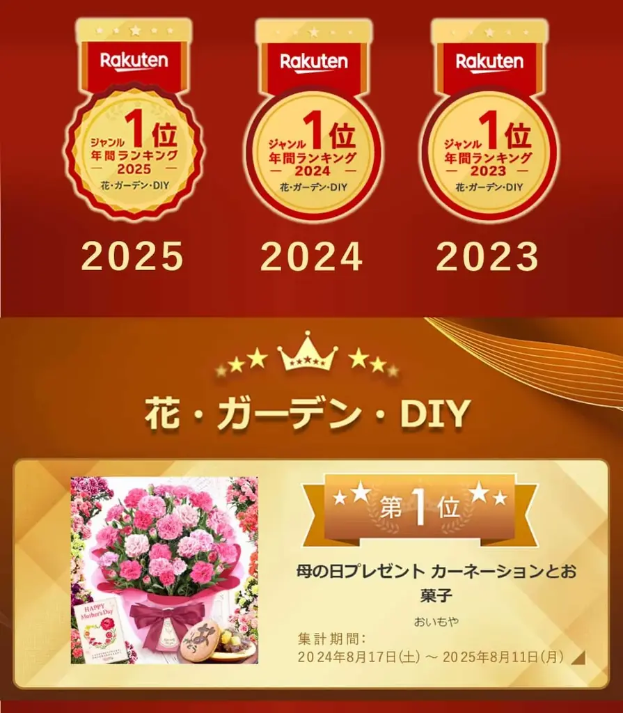 【2026年新色発売！】母の日ギフトは“選ぶ時代”へ　15色のカーネーション×スイーツ自由組み合わせの新提案 画像 5