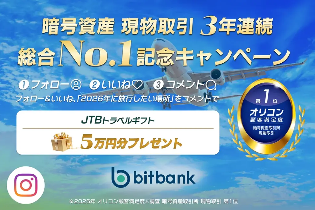 ビットバンク、5万円分JTBギフトが当たるInstagramキャンペーン