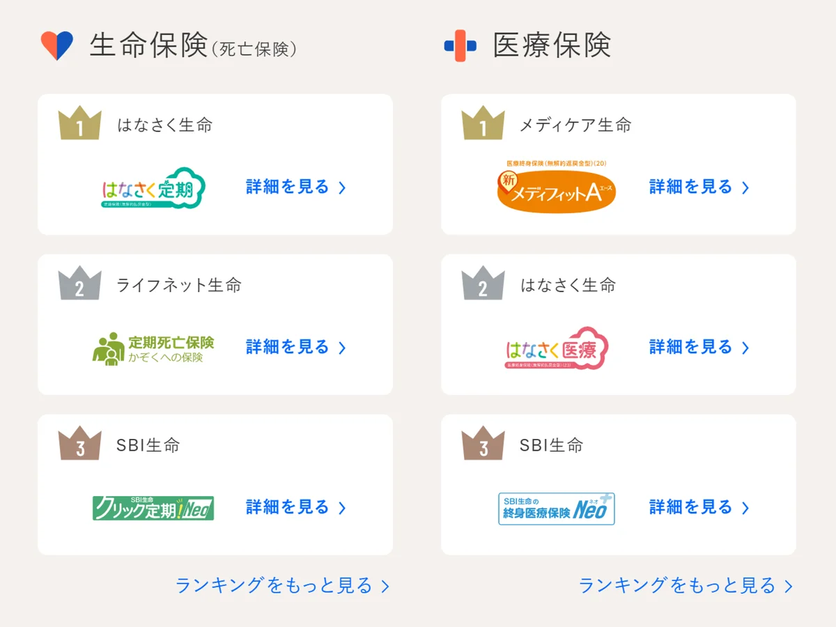 2026年4月 人気の保険ランキングを発表しました！| 保険の一括比較・見積もりサイト「コのほけん！」 画像 2