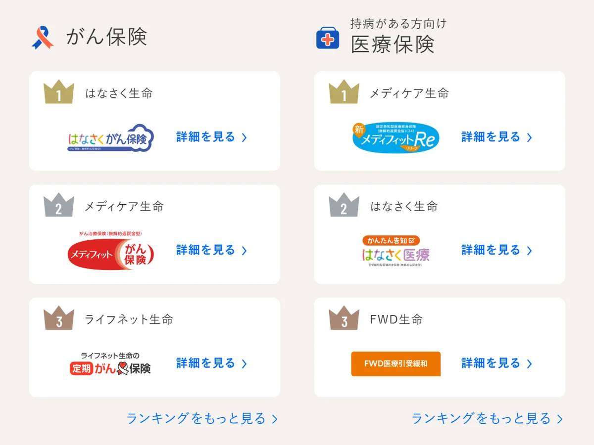 2026年4月 人気の保険ランキングを発表しました！| 保険の一括比較・見積もりサイト「コのほけん！」 画像 3