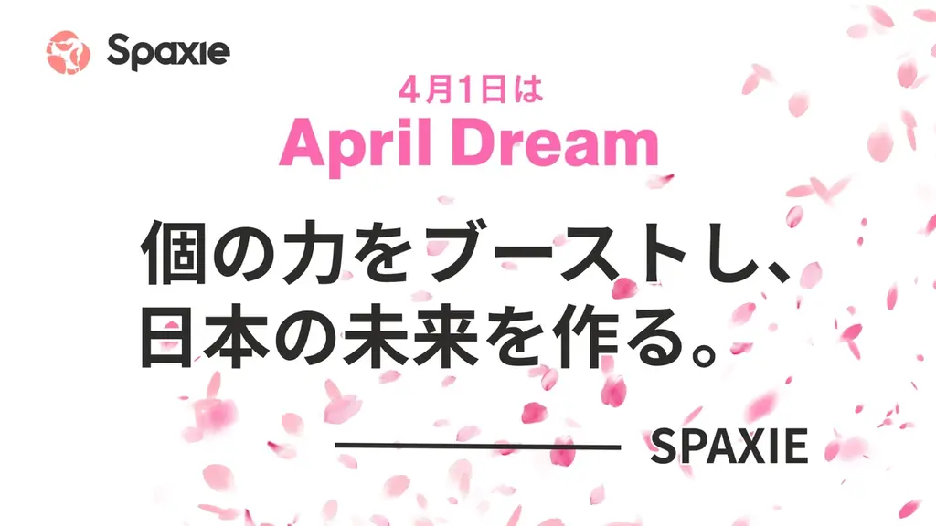 個の力ブースト宣言