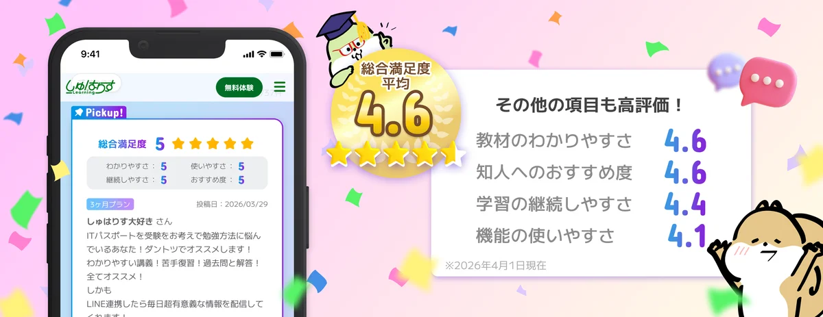 ★4.6の高評価ITパスポート教材『しゅはりすラーニング』、“使ってからでも返金OK”の『1ヶ月返金保証』を開始 画像 4
