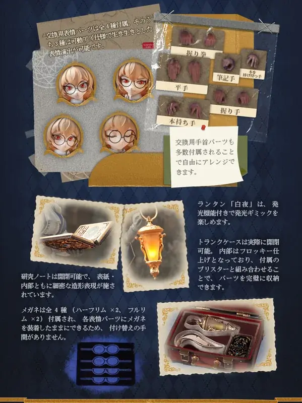 オリジナルの可動フィギュアシリーズ『ミスティックランド』に、ネズミの少女研究員「マーガレット」がラインナップ。 画像 5