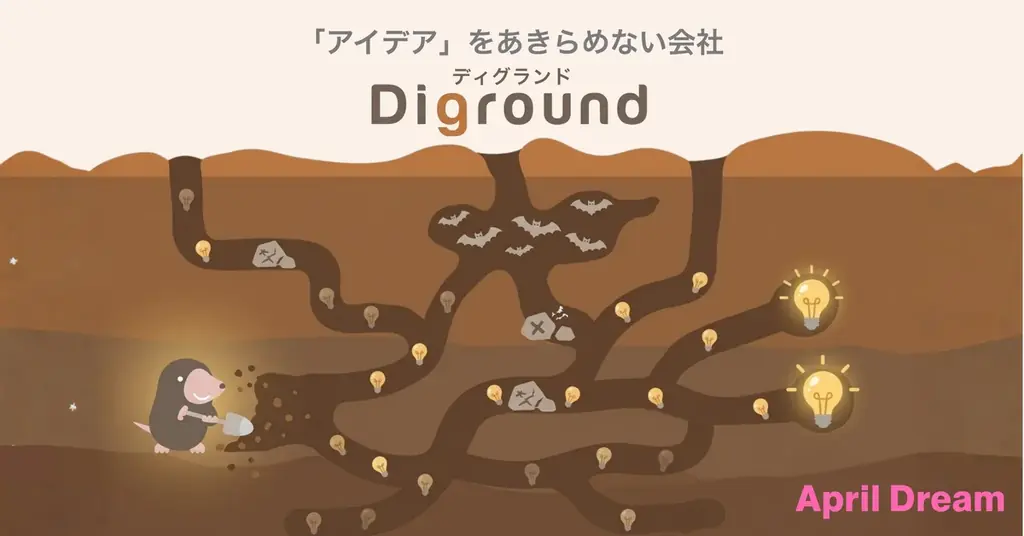 地図に刻む140万記録──Digroundの10年と次の挑戦