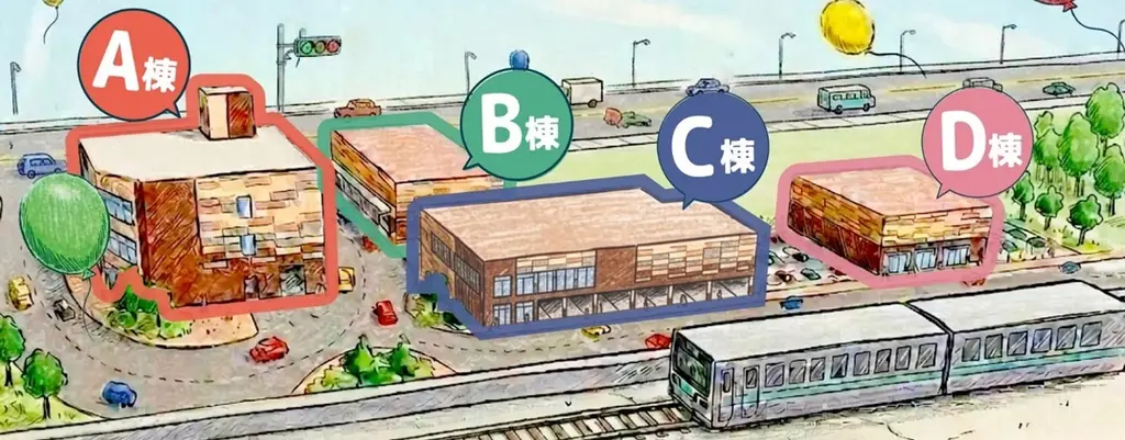 JR常磐線「北柏駅」駅前に誕生、17店舗が入居 「アクロスプラザ北柏」4月1日(水)より順次オープン(ニュースリリース) 画像 5