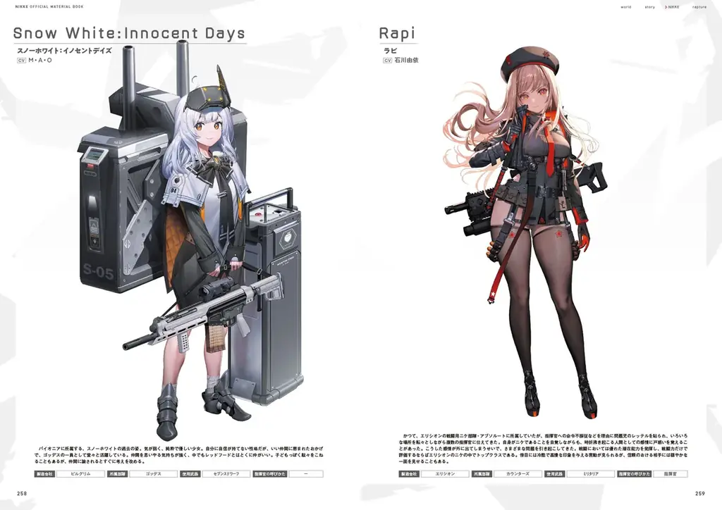 『勝利の女神：NIKKE』の公式設定資料集が本日4月2日に発売！　世界設定やニケたちのビジュアルを多数収録した一冊。 画像 7