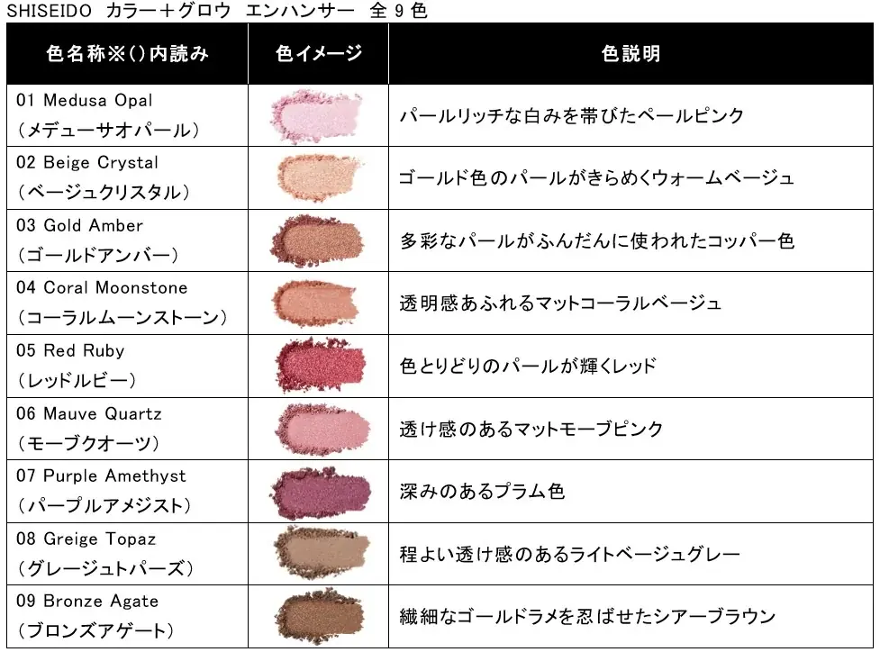 SHISEIDOとCFCLが初のコラボレーション　”Spark Your Color　あなたの色が目覚めるとき” 画像 7