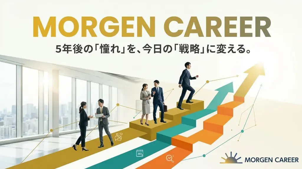 年収アップと理想のキャリアを戦略的に掴む。回数無制限の面接対策で伴走する転職支援「MORGEN CAREER」開始 画像 1