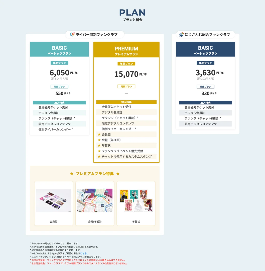 「にじさんじ FAN CLUB」十河ののは、猫屋敷美紅、不破湊 3名のファンクラブを新規開設！ 画像 2