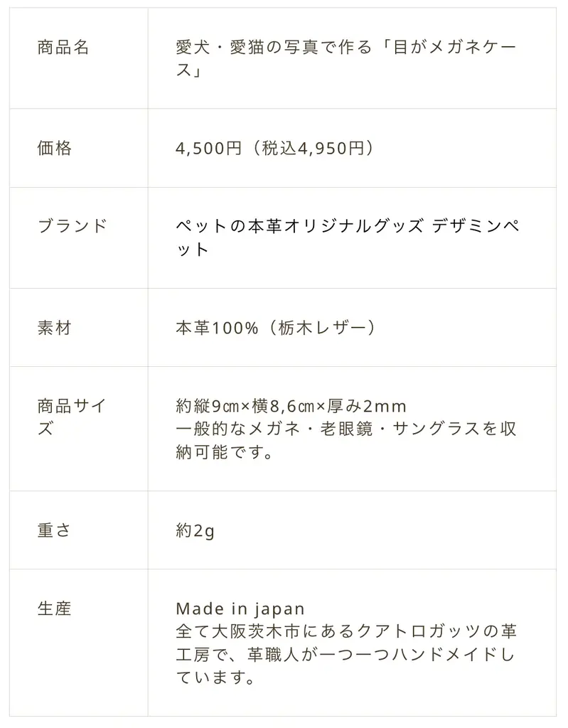 見つめられてる感すごい。愛犬・愛猫の“目”をデザインしたメガネケース新登場。 画像 16