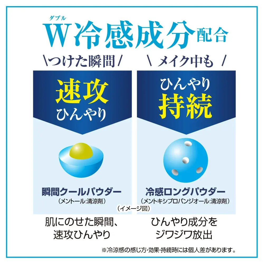 猛暑の「ドロドロ化粧崩れ」・「ベタつき悩み」に終止符。W冷感×崩れ防止×UVカットを1つに凝縮したフェイスパウダー誕生！ 画像 3