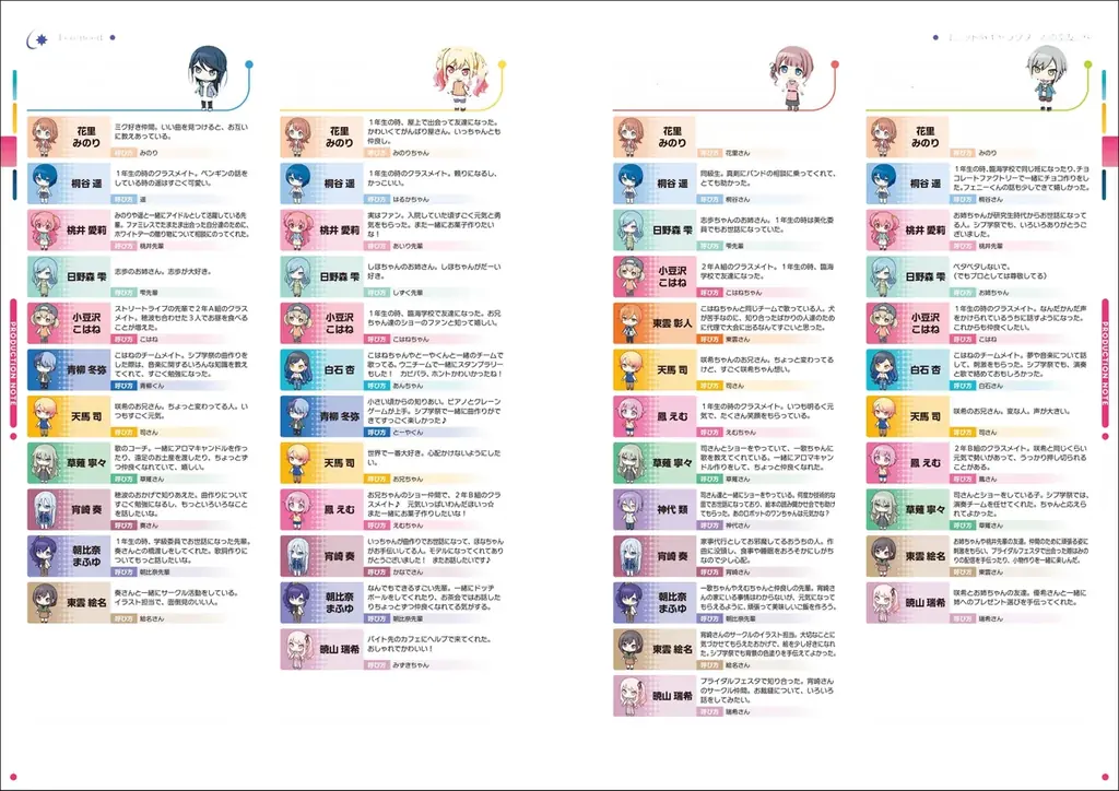 イベントイラストほか美麗イラストを400点超収録！ 『プロセカ』公式ファンブック第5弾が好評発売中！ 画像 4