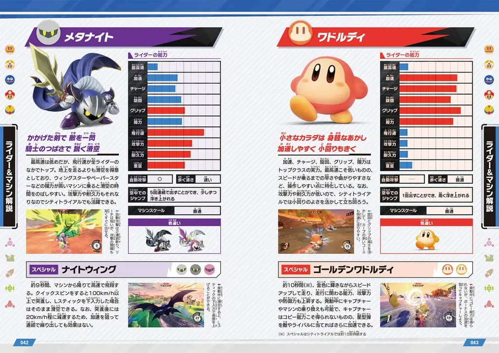 『カービィのエアライダー』の完全攻略本が、本日2026年4月2日に「電撃」から発売！ 「エアライド」「ウエライド」「シティトライアル」「ロードトリップ」を完全攻略！　コレクション要素もぜんぶ見せ！ 画像 3