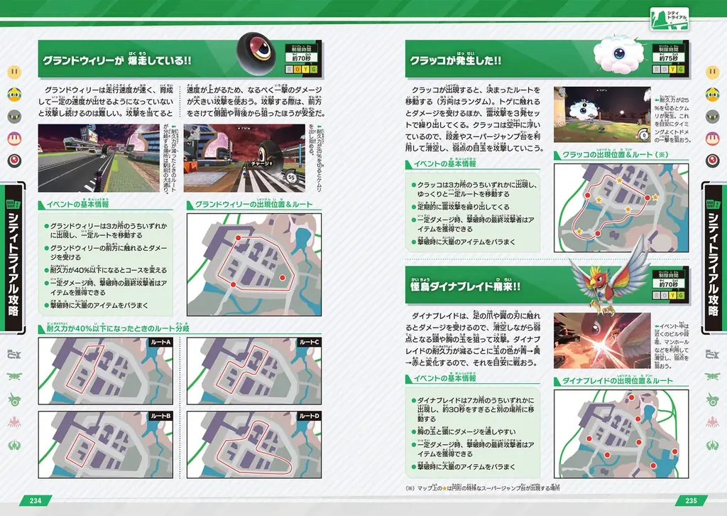 『カービィのエアライダー』の完全攻略本が、本日2026年4月2日に「電撃」から発売！ 「エアライド」「ウエライド」「シティトライアル」「ロードトリップ」を完全攻略！　コレクション要素もぜんぶ見せ！ 画像 6