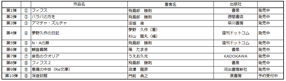 第11回鮎川哲也賞受賞作家・門前典之が、新刊書籍を書泉・芳林堂書店のオリジナル文庫『モンゼニウム　門前典之作品塊』としてリリース。文学フリマ東京42にて先行販売実施。ご予約は4月3日（金）から開始‼ 画像 6