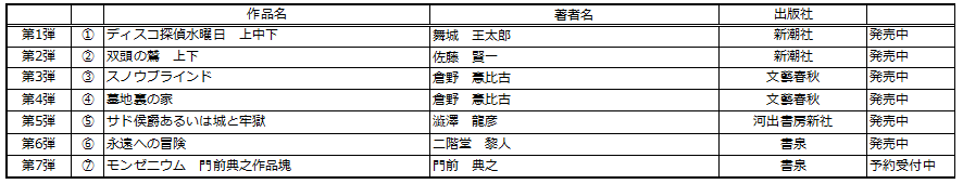 第11回鮎川哲也賞受賞作家・門前典之が、新刊書籍を書泉・芳林堂書店のオリジナル文庫『モンゼニウム　門前典之作品塊』としてリリース。文学フリマ東京42にて先行販売実施。ご予約は4月3日（金）から開始‼ 画像 8