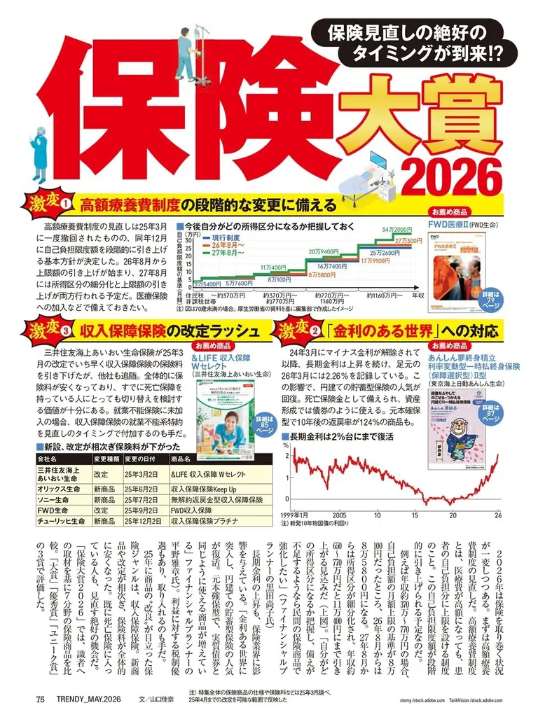日経トレンディ「保険大賞2026」を発表。高額療養費制度の変更や長期金利の上昇が進む中、“見直すべき保険”が分かる 画像 2