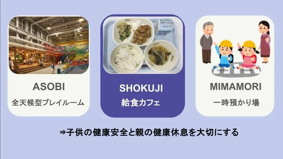 横須賀市×RePlayce「はたらく課」第1期最終成果発表会を実施 画像 20