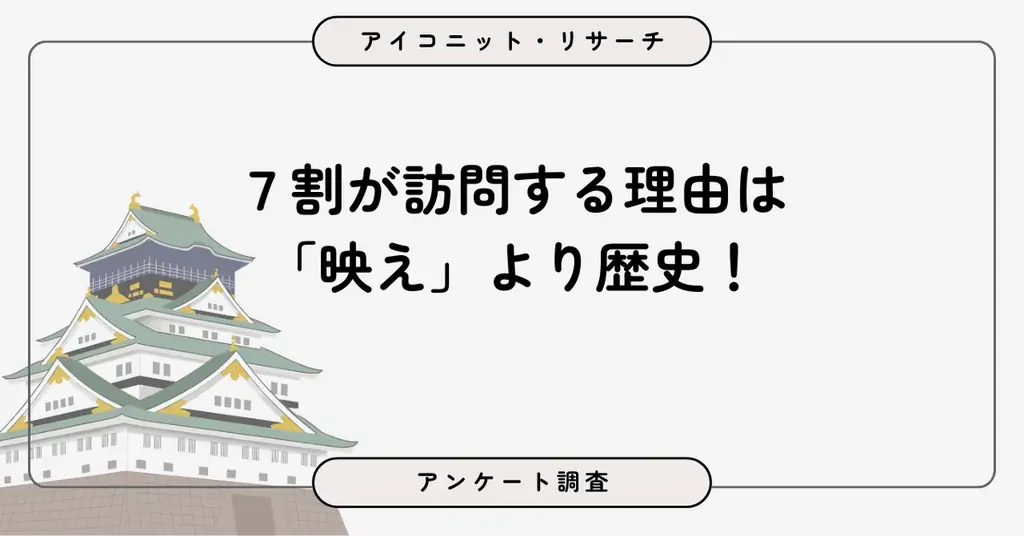 【4月6日は城の日】7割が訪問経験あり、「映え」より「歴史」が理由——お城の魅力とは？ 8,194人に聞いてみた【SEO・AIO時代に効く一次データ・アンケート調査受託】 画像 1