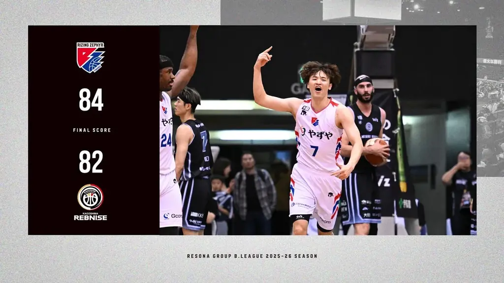 連敗脱出！福岡が84-82で鹿児島に勝利