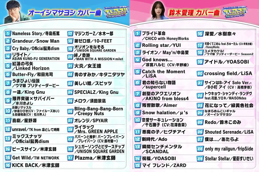 オーイシマサヨシ×鈴木愛理のでしょフェス!! 2026「もう一度聴きたいアニソン神曲」大募集！ 画像 2