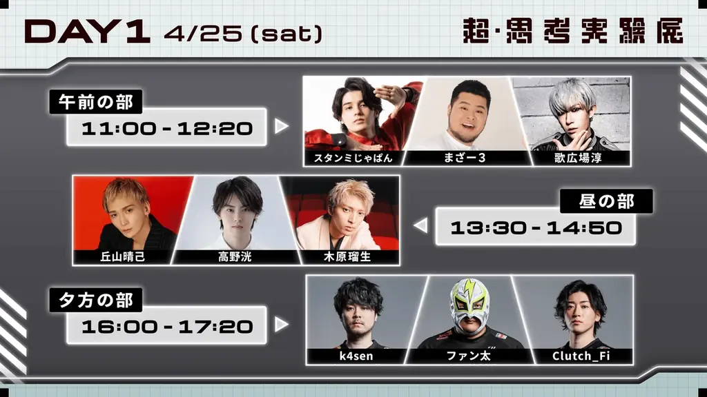 「え、この人がこんな選択を……？」俳優・声優・ストリーマー・VTuberら豪華18名が被験者として挑む”じぶん没入体験”エンターテインメント『超・思考実験展』、配信チケット販売開始 画像 2