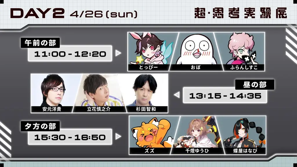 「え、この人がこんな選択を……？」俳優・声優・ストリーマー・VTuberら豪華18名が被験者として挑む”じぶん没入体験”エンターテインメント『超・思考実験展』、配信チケット販売開始 画像 3