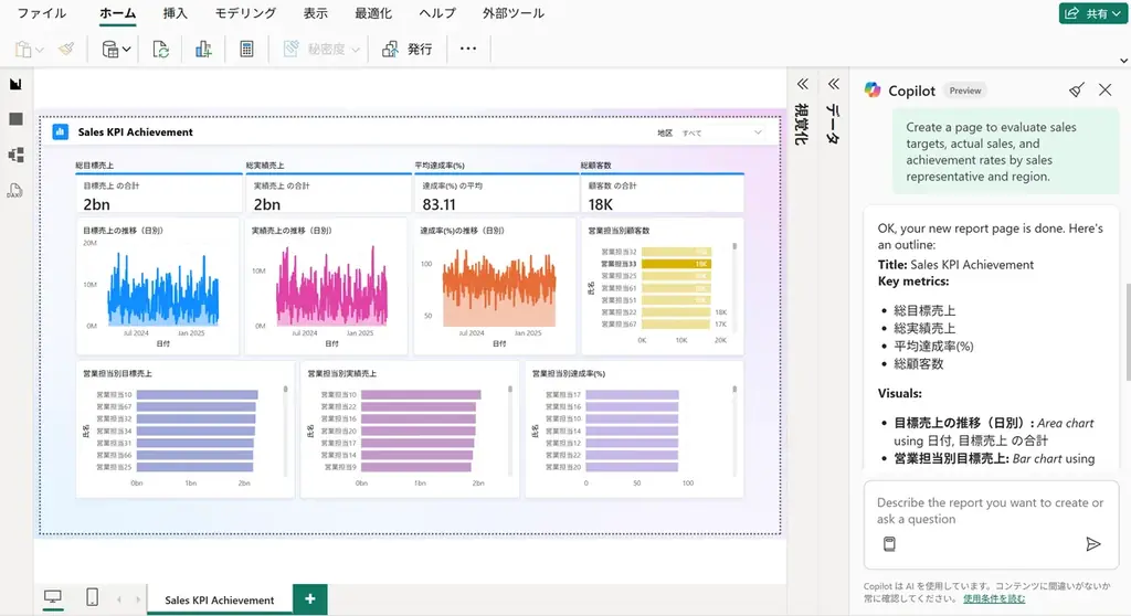 『Power BI Fabric導入支援サービス』提供開始—エンタープライズBIの全社利用を支援 画像 3