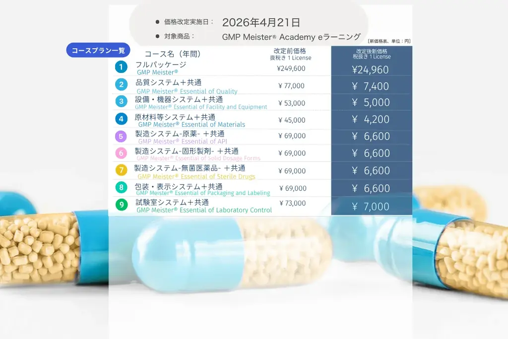 ファーマプランニングがeラーニングサービス「GMP Meister® Academy」 を新価格にてご提供開始 画像 3