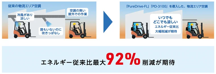 ブラザー、第11回ものづくりワールド[名古屋]に出展 画像 8