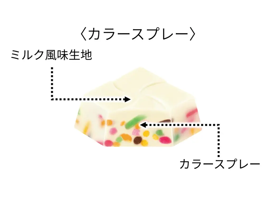 ときめくカラフルポップなチロルチョコ！「カラースプレー〈袋〉」新発売！ 画像 3