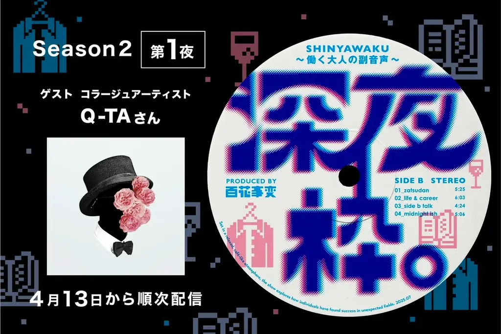 深夜枠。Season2配信開始