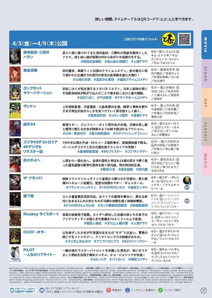 あの『ぴあ』が15年ぶりに“雑誌”で復活　月刊ぴあ『とぶ！ぴあ』 本日発売！ 画像 10