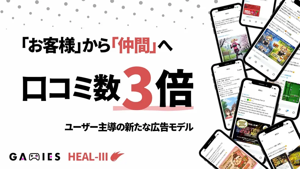 クリエイター制度成果