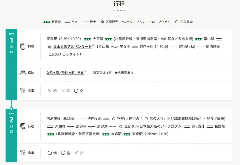 【国内旅行が当たる！】『メルマガに登録して応募しよう！絶景の立山黒部アルペンルートを巡る！雲上の高原リゾート「弥陀ヶ原ホテル」に泊まる2日間プレゼントキャンペーン』 実施中！ 画像 2