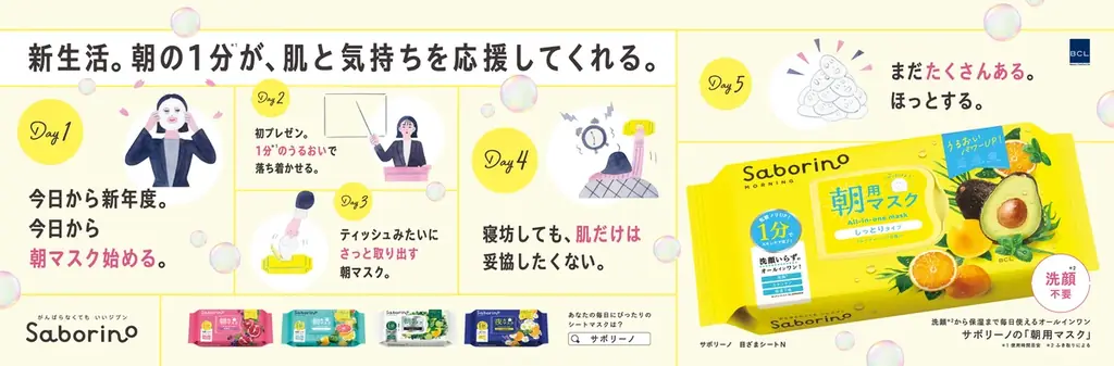 「新生活。朝の１分*が、肌と気持ちを応援してくれる」サボリーノが京浜東北線車両の中づりをジャック！2026年4月1日より実施中。 画像 4
