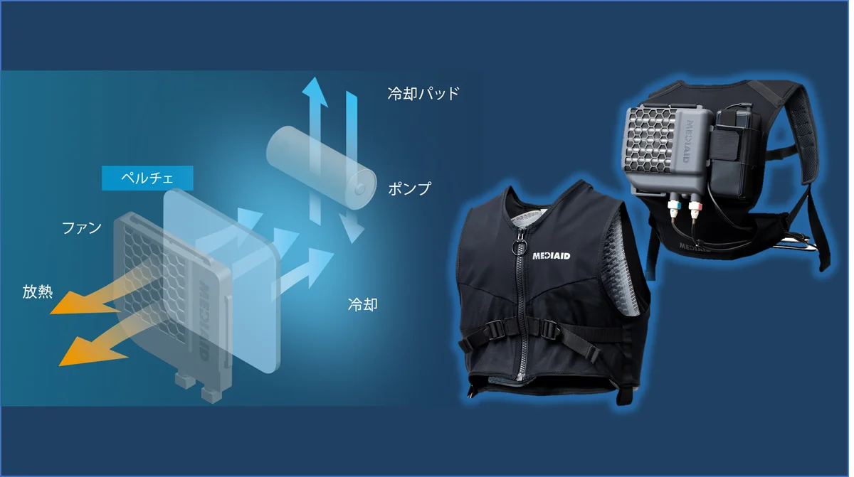「ペルチェ×水冷」独自構造のワーカー向け冷却服　昨年の展示会での好評を受け、労働現場の熱中症対策提案を強化 画像 8