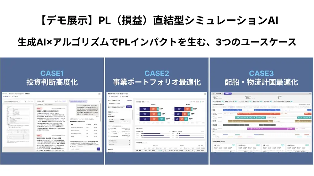 「使うAI」から「収益を創るAI」へ。三菱商事グループのMCD3、AI・人工知能EXPOにて経営判断を高度化する「PL直結型シミュレーションAI」を初公開 画像 2