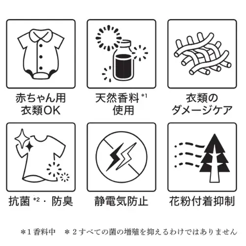 香りだけじゃない、スキンケア発想の”肌いたわる新柔軟剤*¹”が誕生！独自処方 ヒアルロン酸柔軟成分配合*²、”うるふわベール”でなめらかな肌ざわりへ。 画像 7