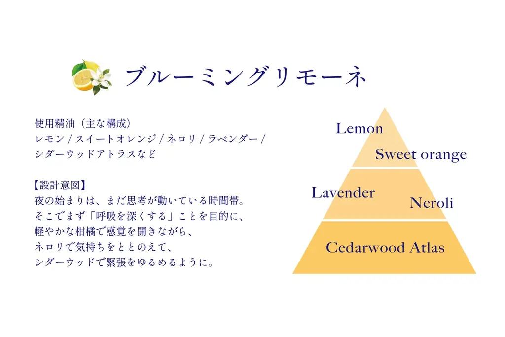 弾ける泡と香りの科学で、頭皮・顔・全身を1本でうるおす。sleep hugからサロン専売「炭酸ヘッド＆ボディスパ」誕生 画像 4